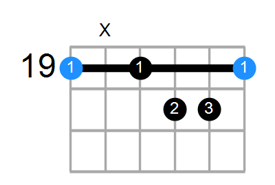 Baug7 Chord